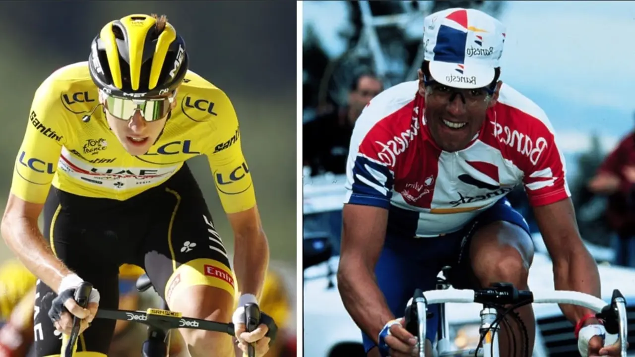 indurain 1