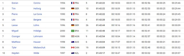 [Img #57491]